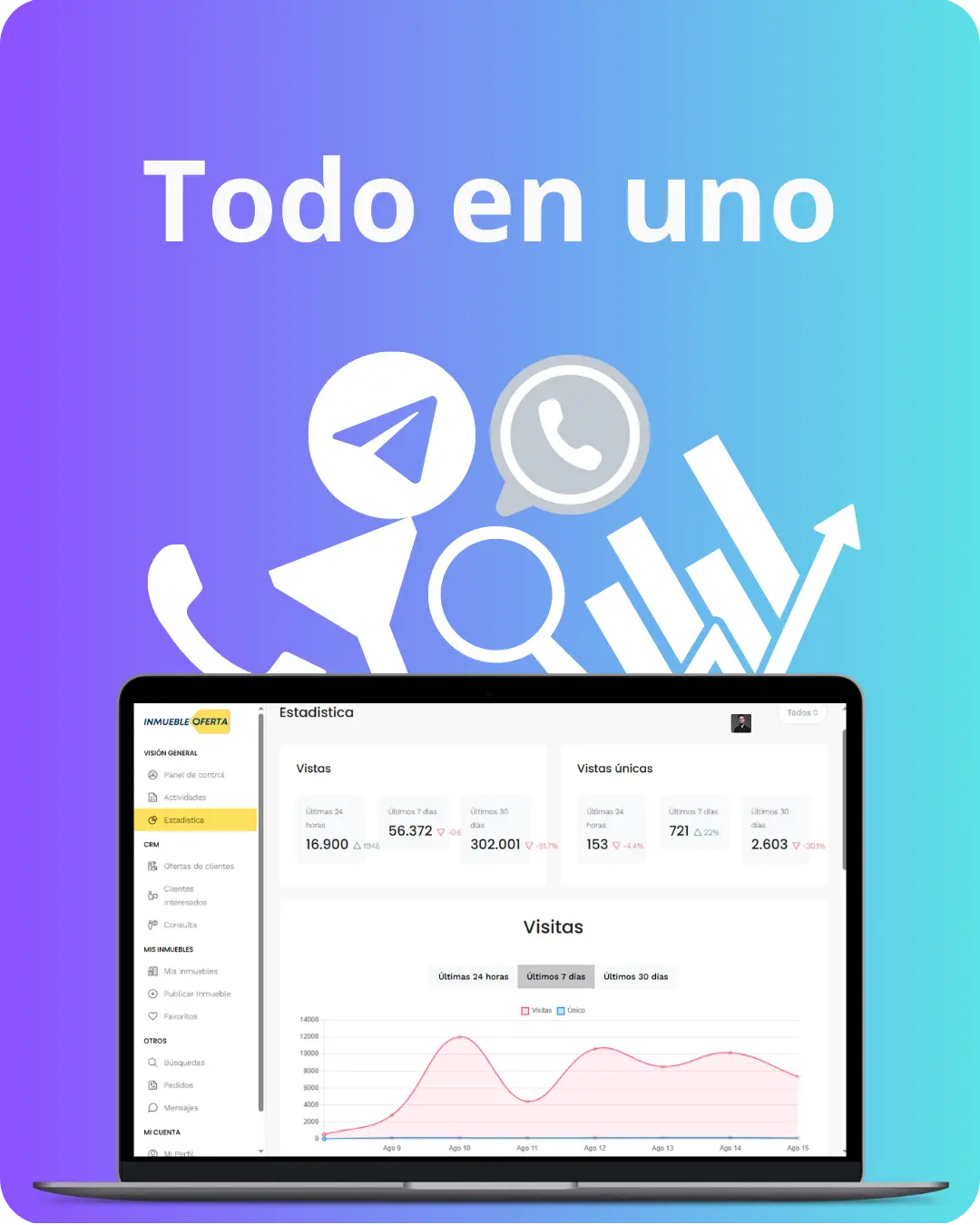 Todo en uno inmuebleoferta